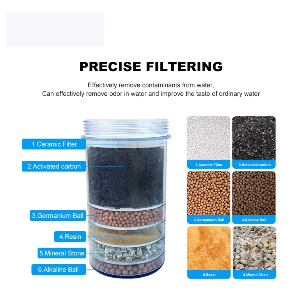 Purificador de agua de encimera, diseño elegante