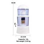 Filtro de Agua Potable Pro Edition – 1,5 L