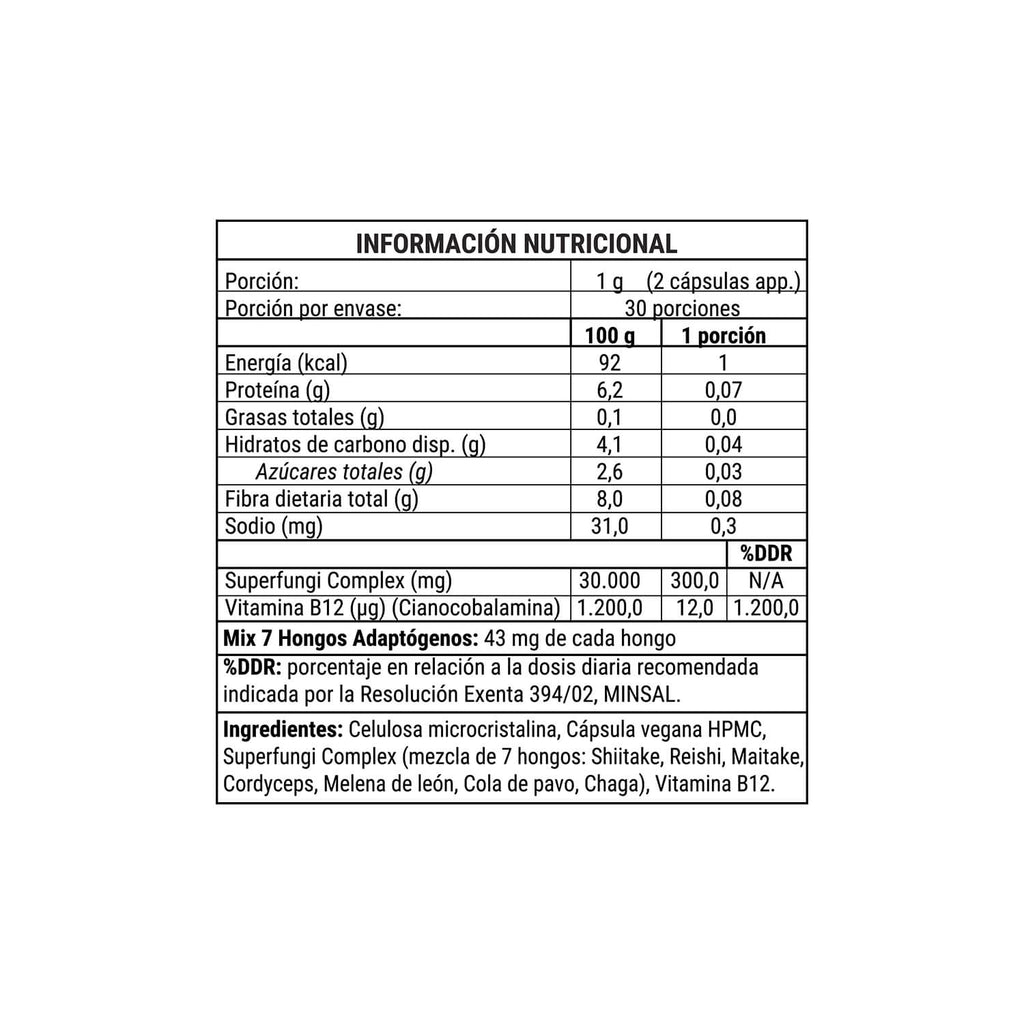 Ingredientes hongos funcionales en Fungi Complex NewPharma